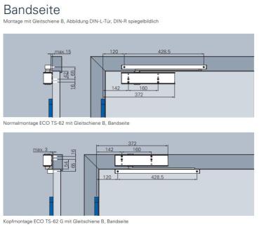 ECO Gleitschienenschließer TS 62 – EN 2-5